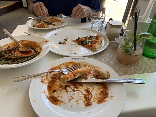 Mostly finished before I remembered to take a picture!  at L'unico in Trinity Beach