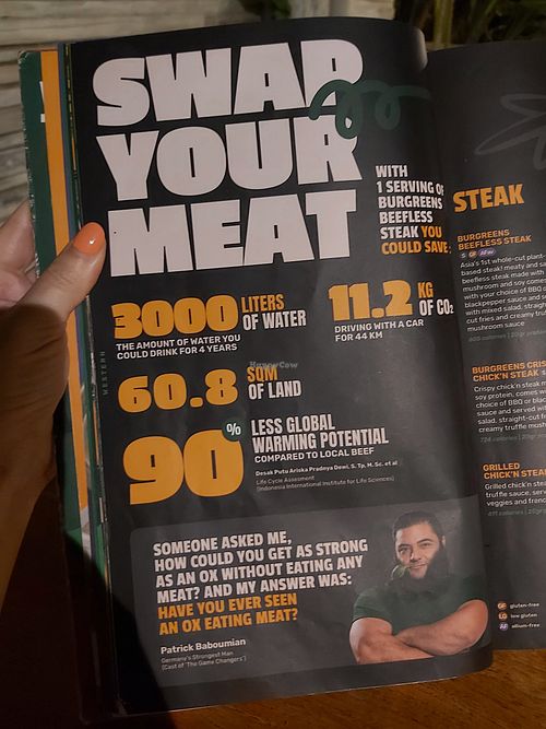  at Burgreens Canggu - Healthy Plant-Based Eatery in Canggu