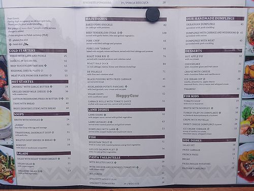  at Karczma Sabała in Zakopane