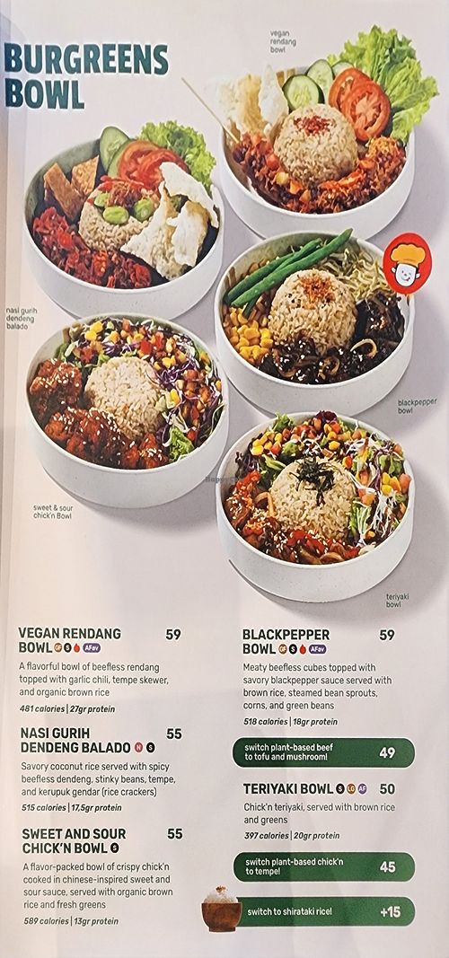 Bowl menu at Burgreens Bintaro in Tangerang