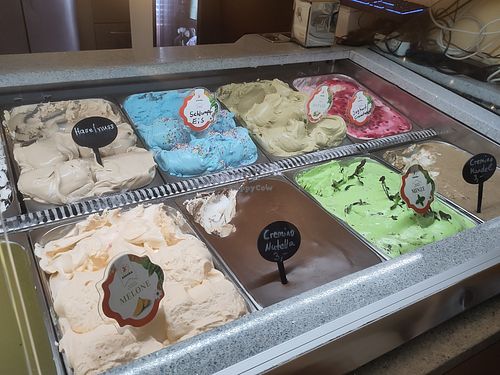 Ice cream at Eiscafé Florenz in Munich