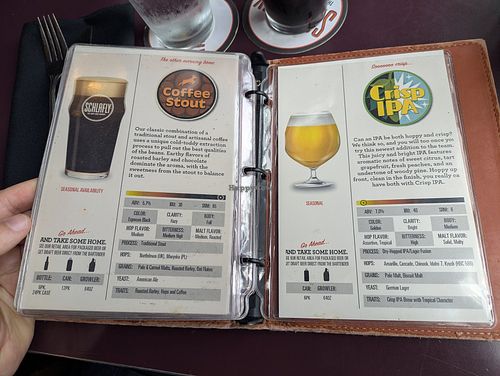 Beer menu has stats and descriptions of each beer at Schlafly Tap Room in St Louis
