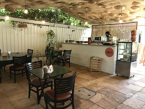   at Coité in Brasilia