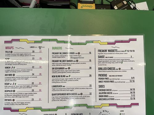   at Falla Wrap in Poznan