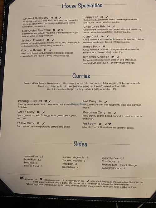 Vegan Restaurants in Jacksonville, Florida, USA