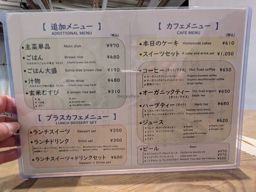 Menu at Nezu no ya in Tokyo