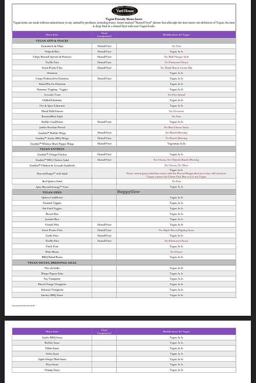 Vegan menu options with substitution instructions as needed  at Yard House in Costa Mesa