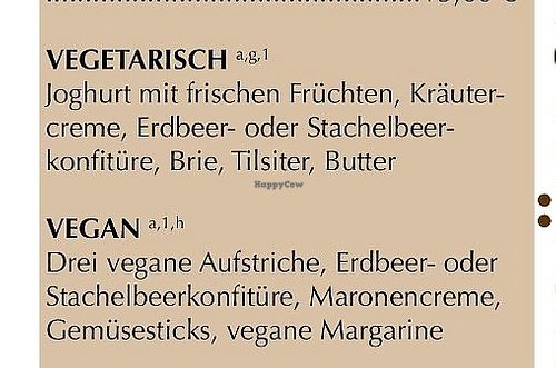 Veganes Frühstück at Café K in Flensburg