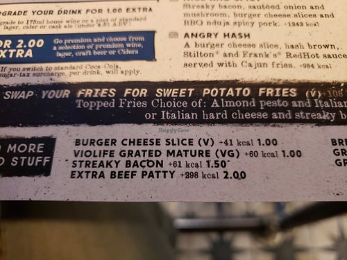 Duke of Somerset menu page at Duke Of Somerset in East London