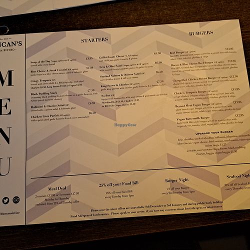 Starters and burgers at Duncans Bar & Bistro in Irvine