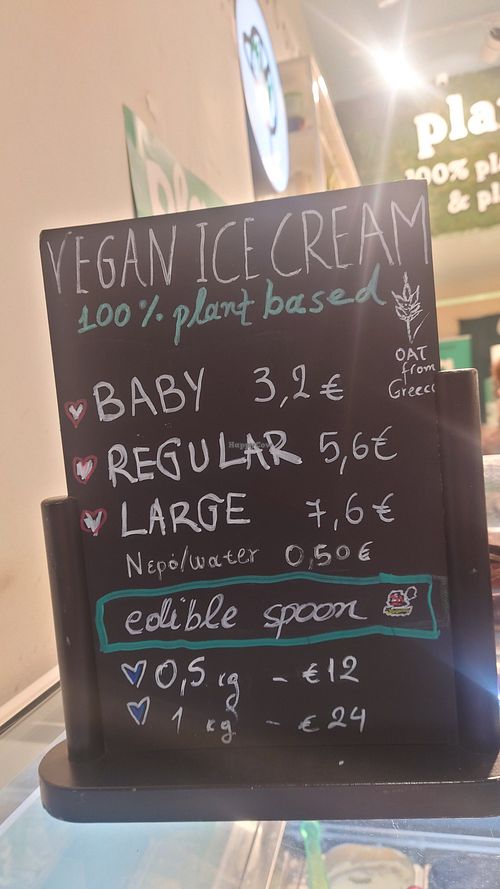 Prices at Plan(e)t Ice Cream in Athens