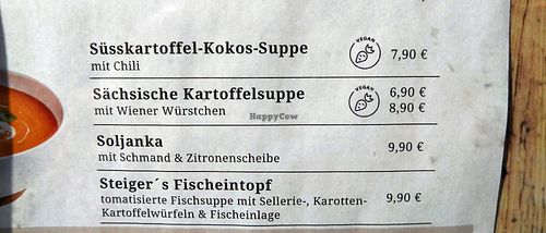 Menü at Hotel Steiger Kurort Rathen in Rathen