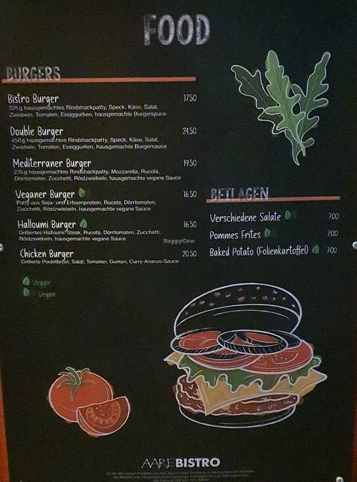  at Aarebistro in Olten