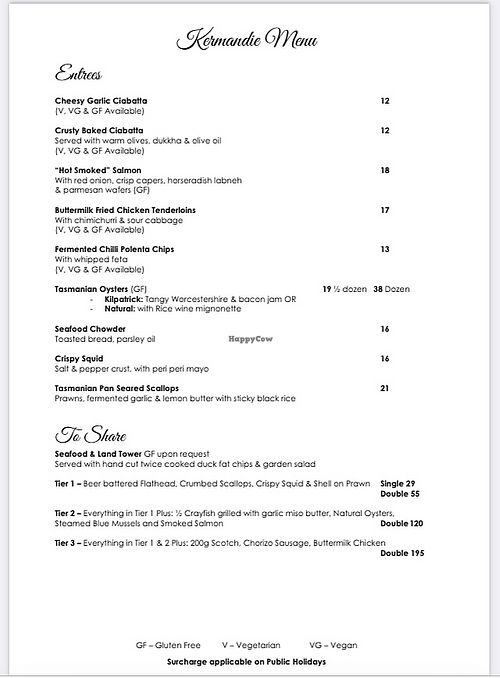 Cinnamon & Cherry Franklin Tasmania Restaurant HappyCow