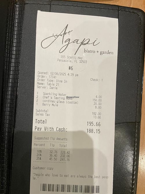 Over priced to say the least at Agapi Bistro + Garden in Pensacola