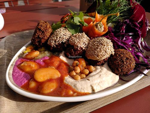Falafel plate at Falafel Food (Falafel Haus) in Munich