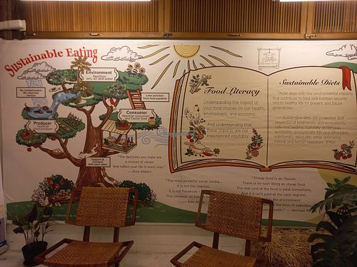 Sustainable focus at The Food Trust CNX in Chiang Mai