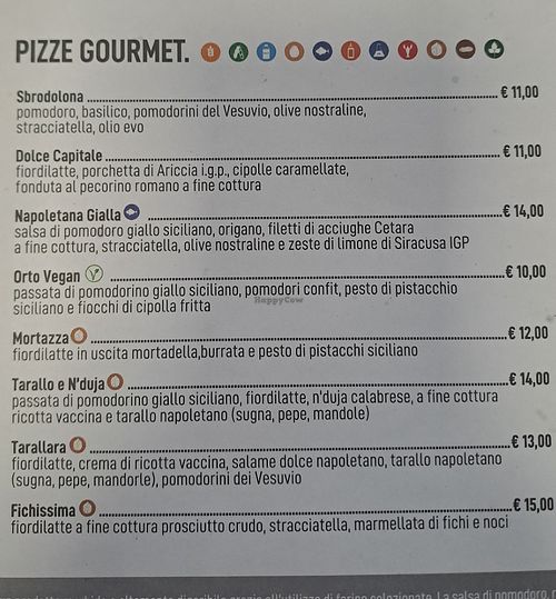  at Pizzeria Il Tramonto in Vigliano Biellese