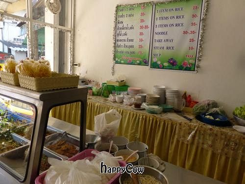 The Menu and Food Display at Healthy Khun Im Kitchen in Udon Thani