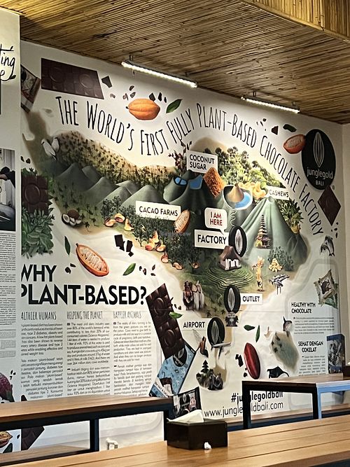   at Junglegold Bali in Mengwi