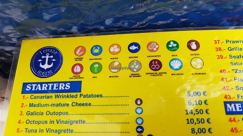 Use the allergy key as a guide at Terraza Angor in Gran Canaria