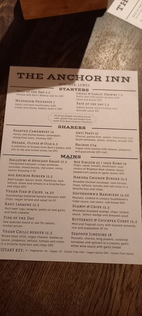 Menu varies frequently. at Anchor Inn in Lewes