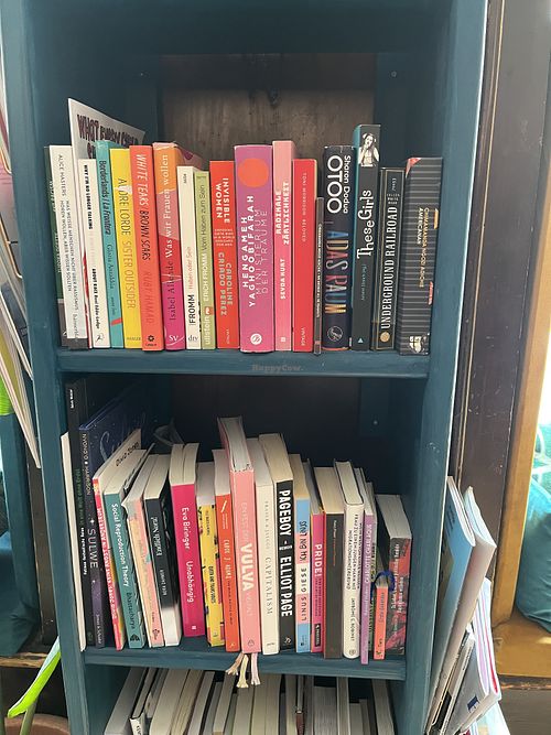   at Café Naiv in Innsbruck