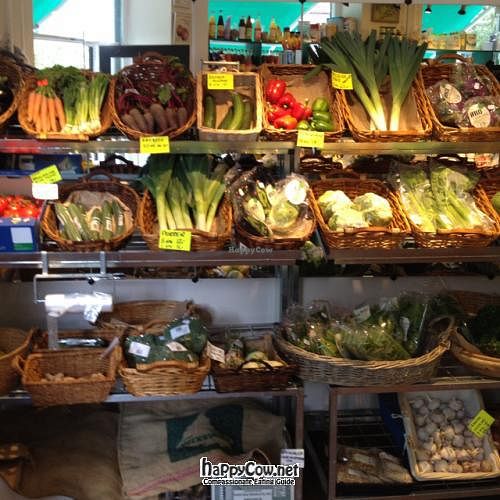produce at Stefanos in Copenhagen