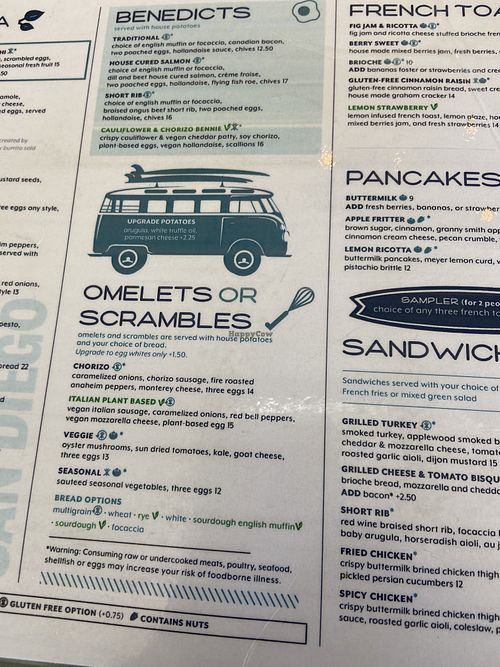   at Fig Tree Cafe in San Diego