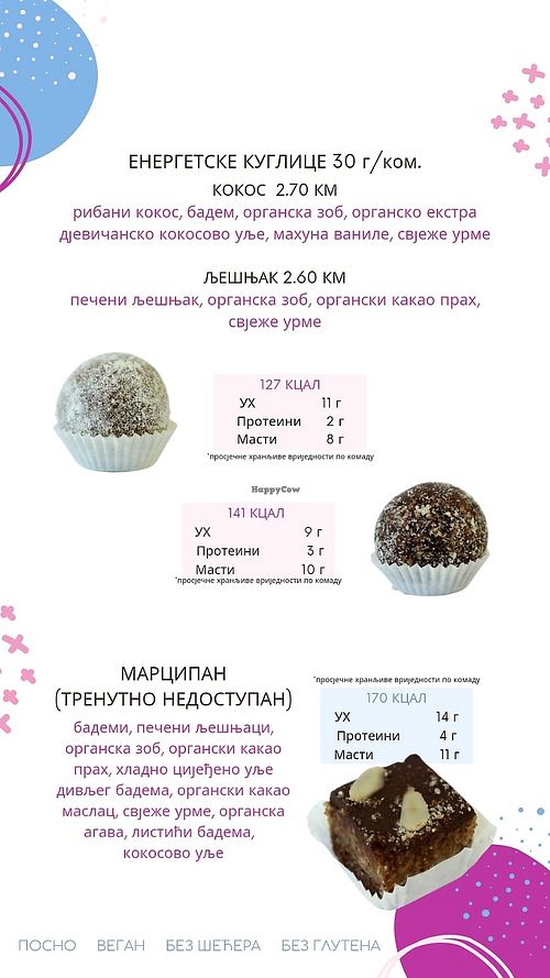 options at Zdravo Zaza in Banja Luka