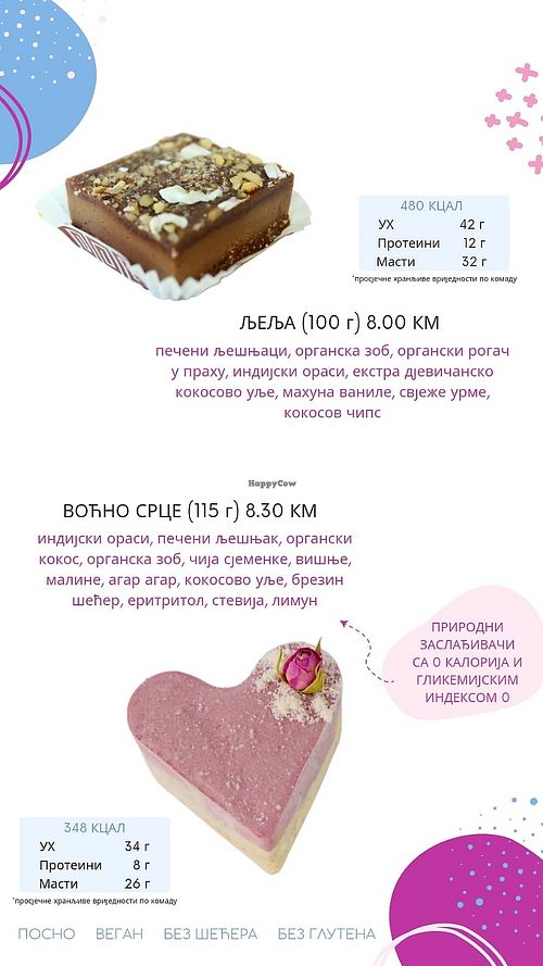 options at Zdravo Zaza in Banja Luka