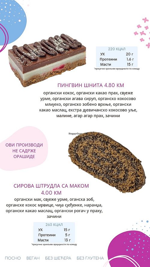 options at Zdravo Zaza in Banja Luka