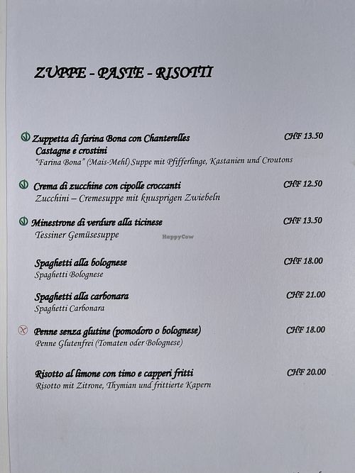   at il Castagno in Mugena