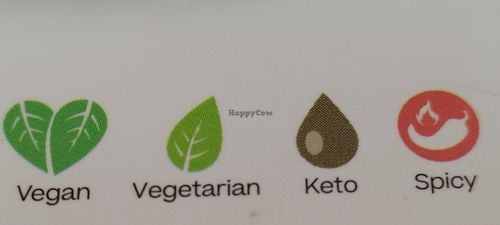  at The Coffee Club - United Square in Abu Dhabi