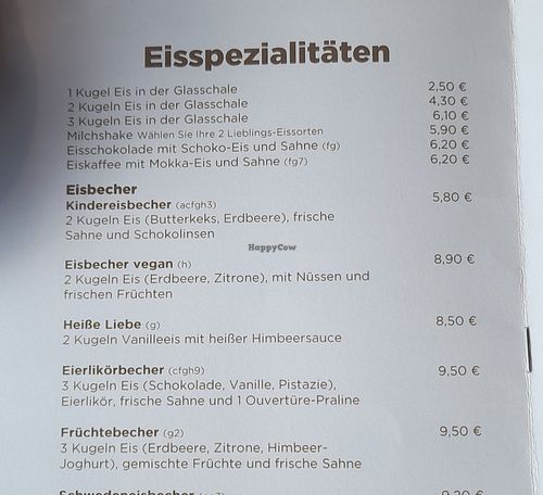  at Confiserie Felicitas in Spremberg