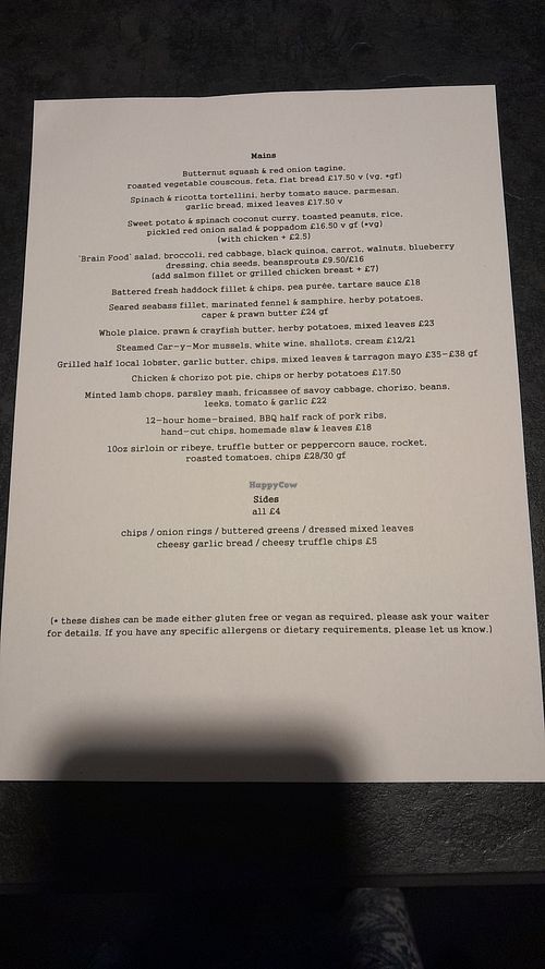  at The Cambrian Inn in Harverfordwest