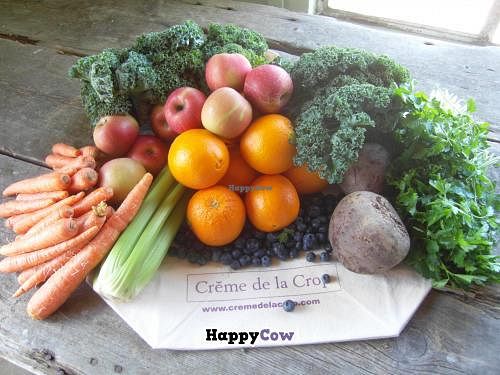 Winter Cooperative runs January through June.  All Certified Organic.   at Creme de la Crop in Valparaiso