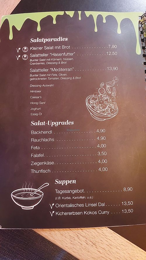  at Café fuchs+hase in Iserlohn