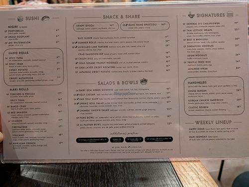 Menu at PLANTA Queen in Washington