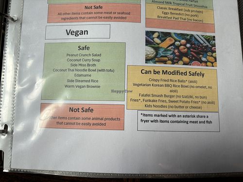 Vegan options  at Mercer Kitchen in Stratford