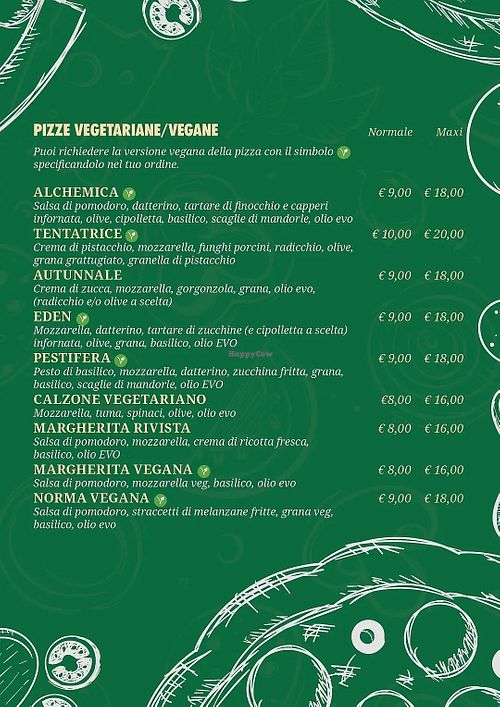 Pizza Inn Catania Restaurant HappyCow