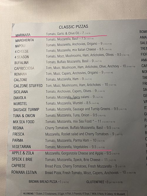 vegetarian - could be made vegan (?)  at Osteria della Pista in Casorate Sempione