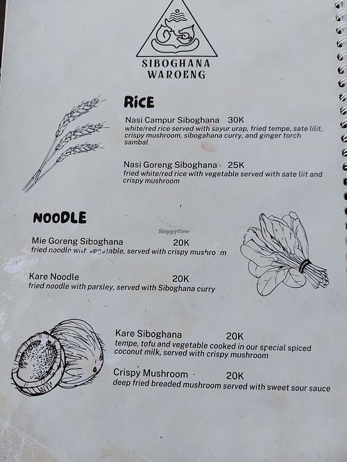 Menu at Siboghana Waroeng in Ubud