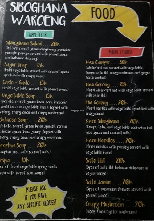 Menu at Siboghana Waroeng in Ubud