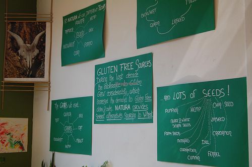Gluten-free info at Natura Cafe in South East London