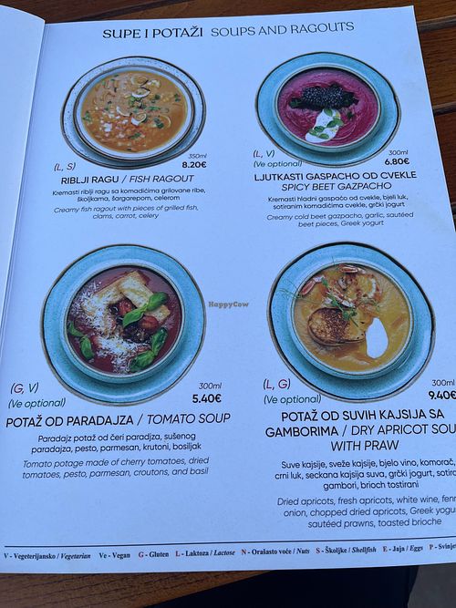  at Historic Boutique Hotel Cattaro Restaurant in Kotor