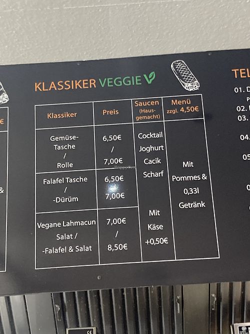   at Anadolu in Muenster