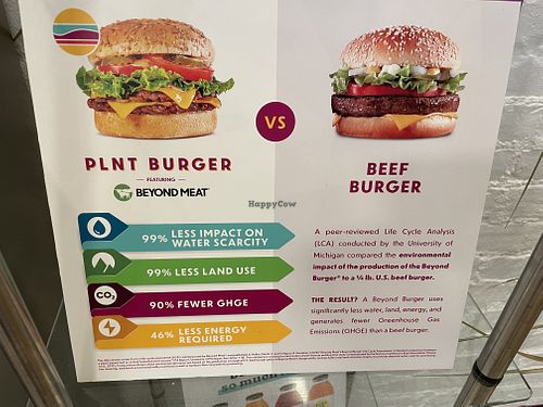   at PLNT Burger - Bryant Park in New York City