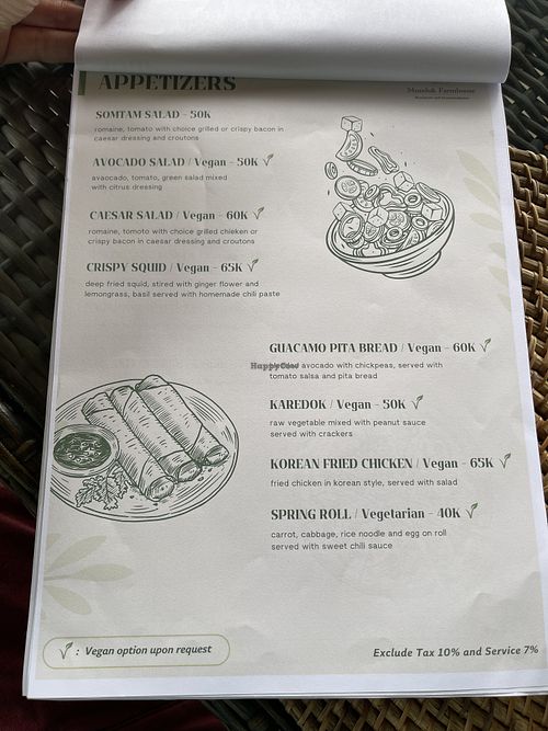 Appetizers Menu, Sept. 7, 2024  at Munduk Farm House in Munduk