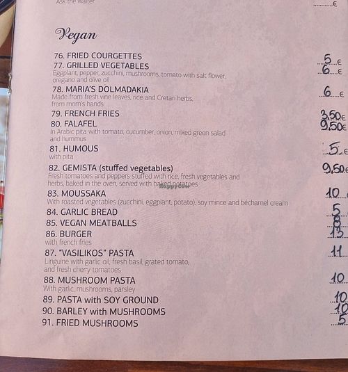 Menu at Greco Boutique Restaurant in Crete